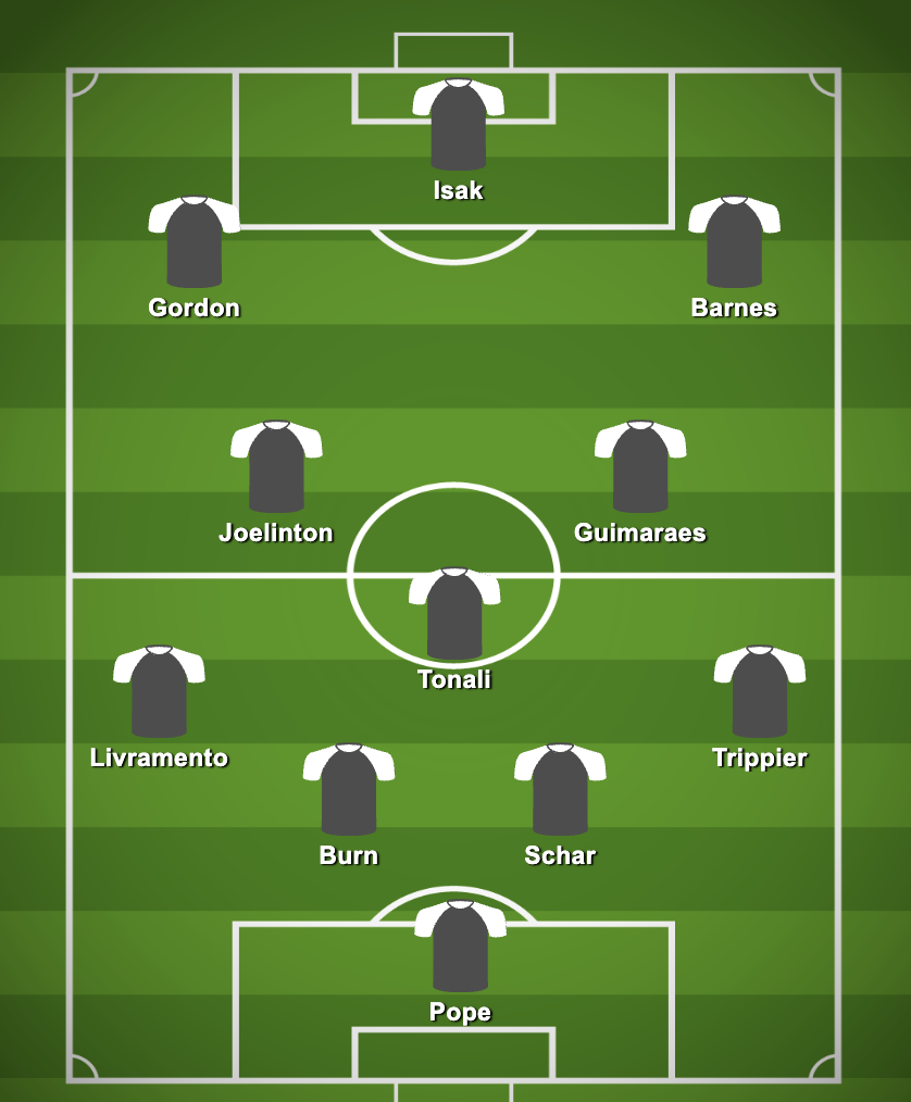 4-3-3 Newcastle United Predicted Lineup Against Crystal Palace